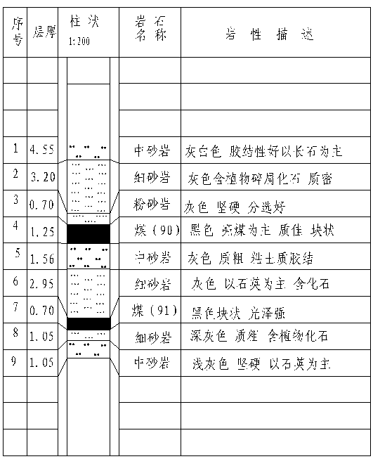 1513403967549454.png blob.png