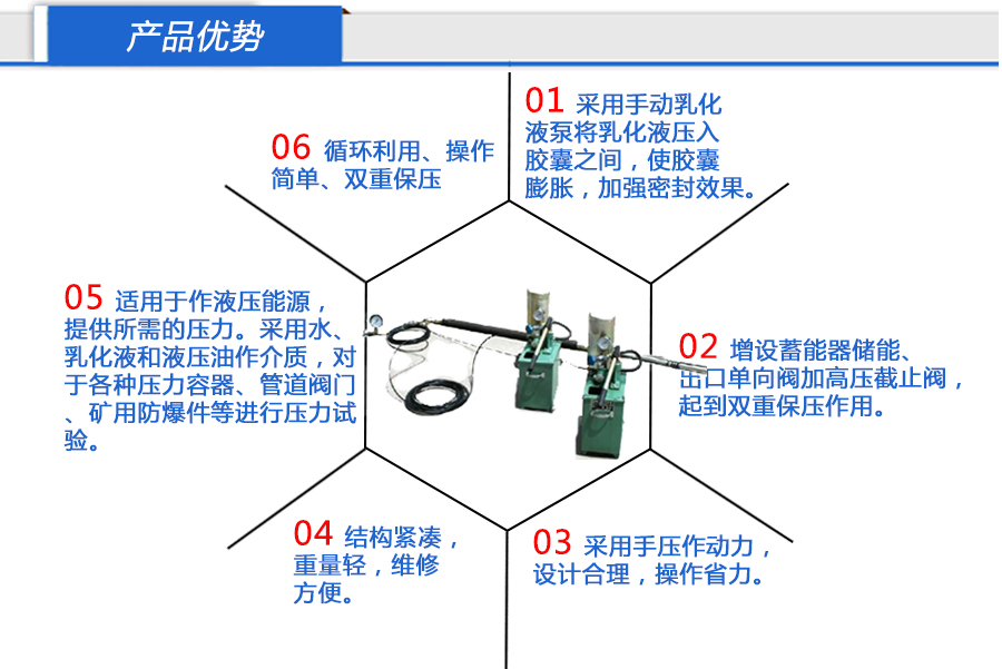瓦斯压力测定仪,博安科技 瓦斯压力测定仪,博安科技
